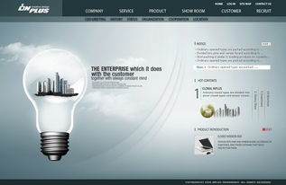 網絡推廣 網絡推廣方法 網站建設